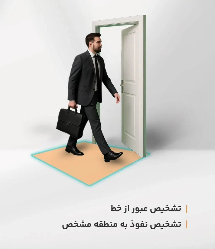 دستگاه دی وی آر برایتون مدل UVR-C08EHB-D78G ظرفیت ۸ کانال